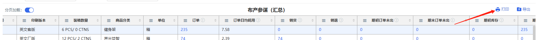 汇总数据示例