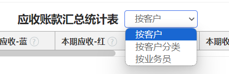 账龄分布示例