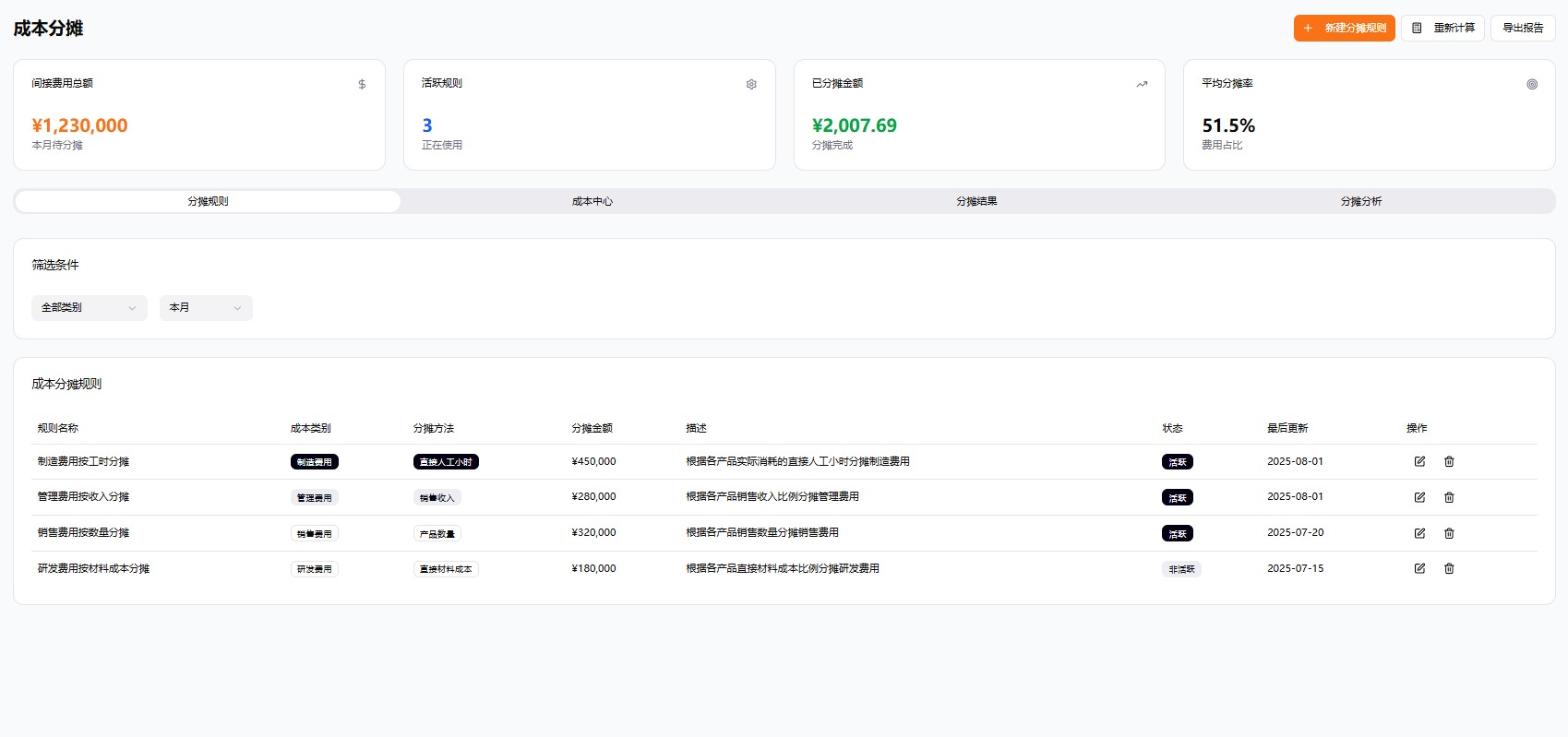 成本分摊