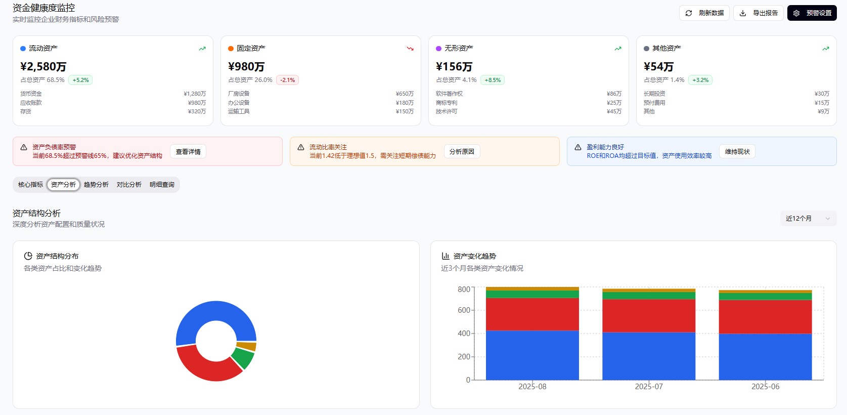 资金管理